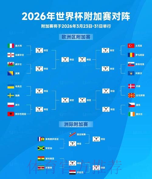 探索2026年FIFA世界杯官方网站:赛程、球队与精彩瞬间 探索2026年FIFA世界杯官方网站:赛程、球队与精彩瞬间