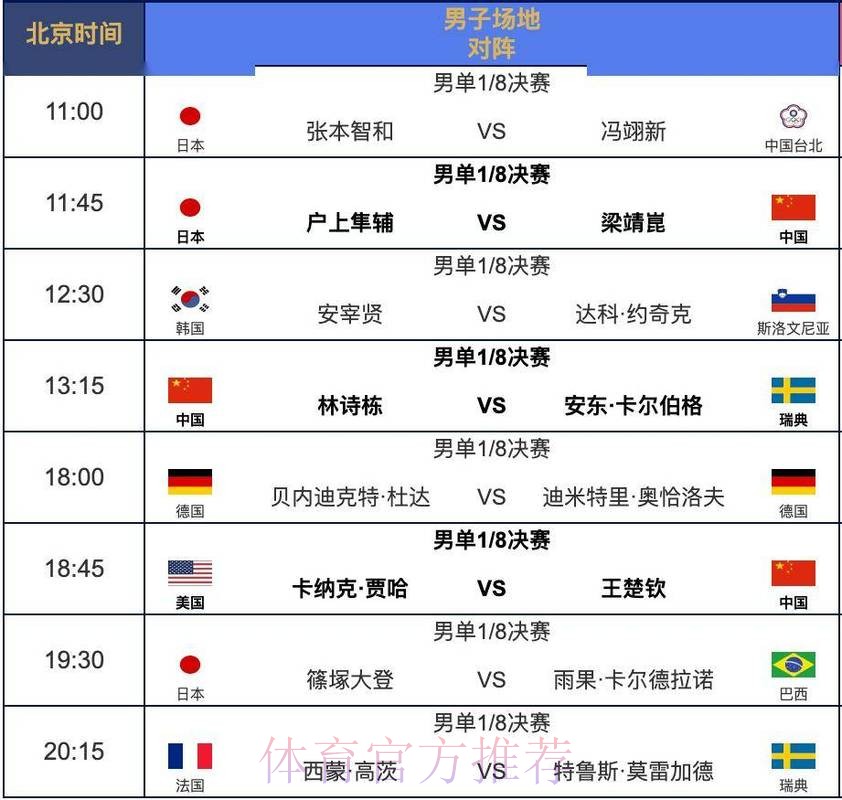 2026世界杯直播实时更新最新时间表直播平台 2026世界杯直播实时更新最新时间表直播平台